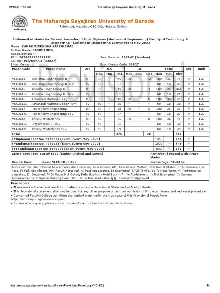 The Maharaja Sayajirao University of Baroda 1 PDF Educational Stages