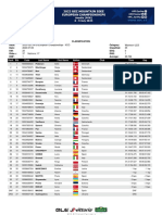 Campionato Europeo XCO 2023 - Under 23 Donne