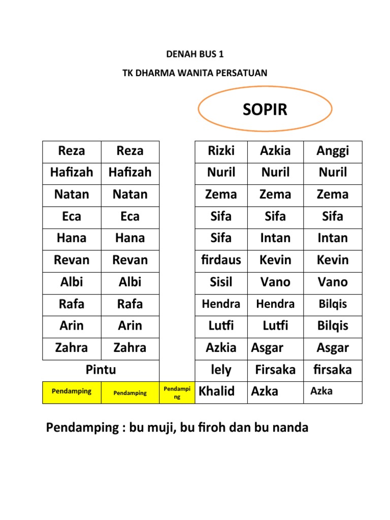 Denah TK | PDF