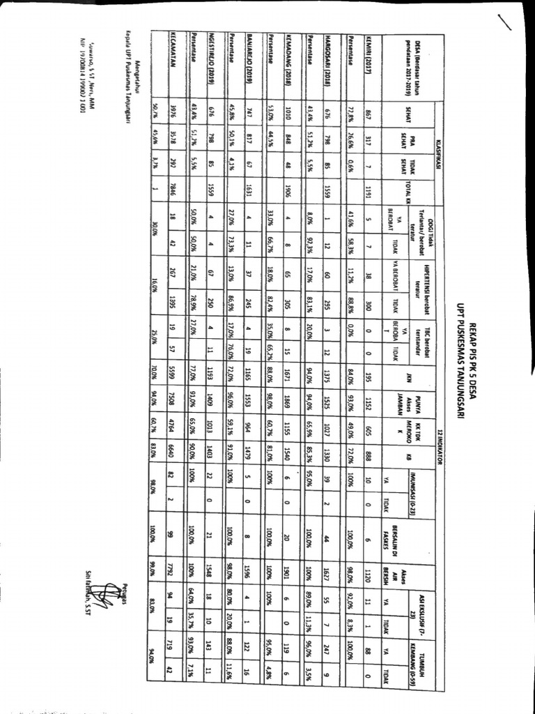 rekap-hasil-pis-pk-analisa-iks-pdf