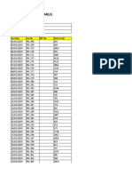 GST Credit Note Register Parle Jan 2019