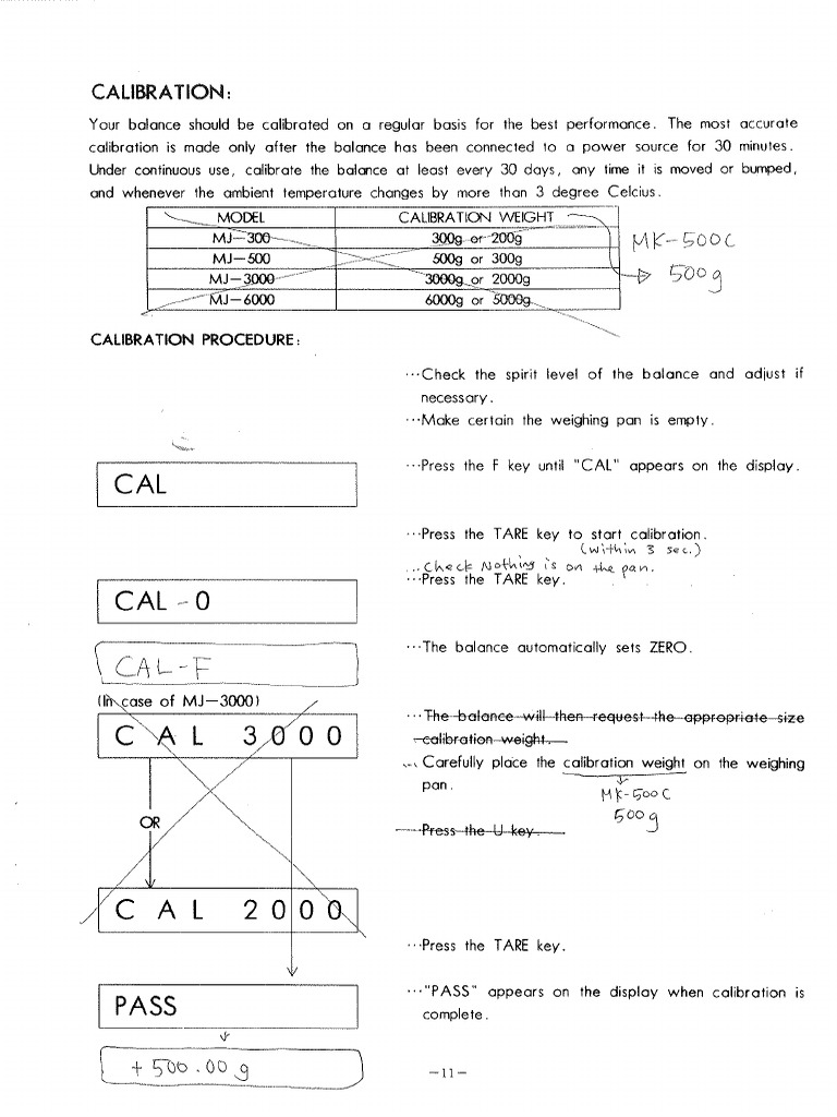 Chyo Scale | PDF