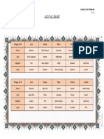 Jadual Imam