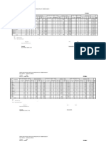 Format Rumah