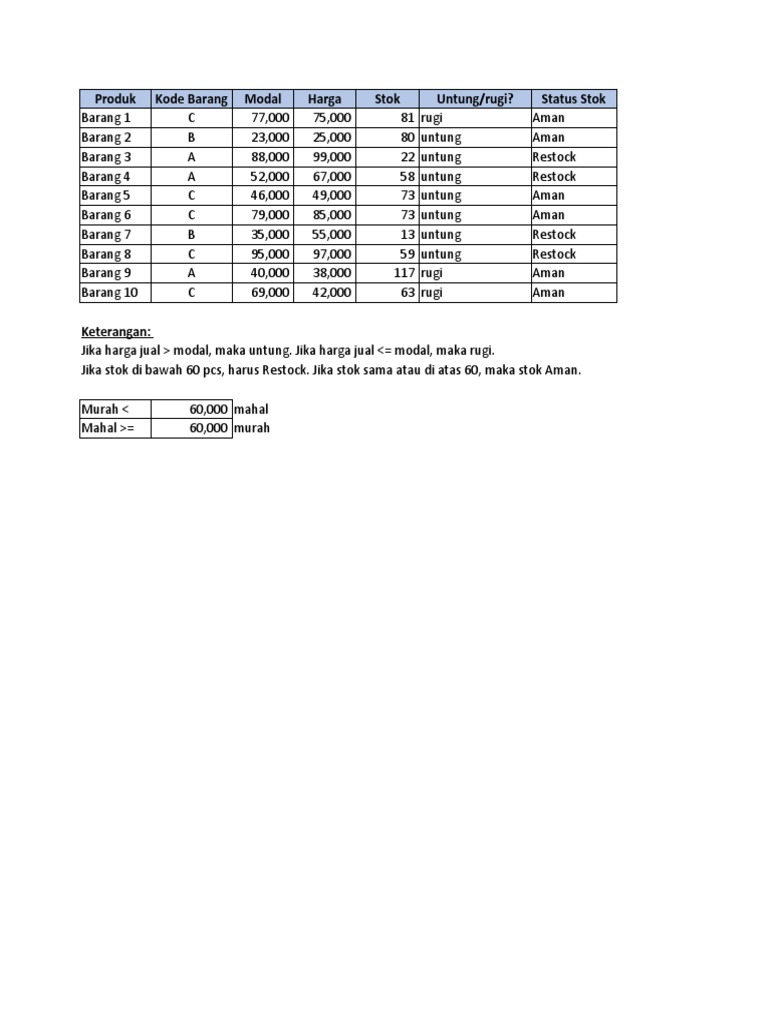 Tutorial Lengkap Rumus If | PDF