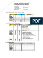 Analisis Kalender 