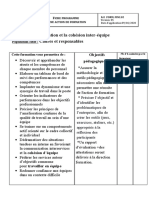 Fiche Programme de La Coordination Et La Cohésion Inter-Équipe 2023 (Réparé)