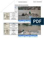 Registro de Campo - Calidad de Agua Febrero 2017