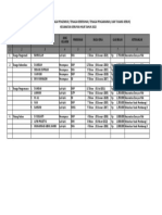 Data Non Asn (CS, PJ, TB)