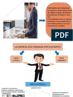 Power de Empresa y Sus Partes