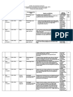 Babat - Jadwal MPLS