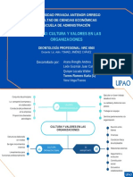 Foro - 10 - DP - 2023-10 Actividad en Aula Sesión 11