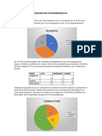 Perfil Sociodemografico