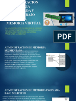 Administracion de Memoria Segmentada y Paginada Bajo Solicitud