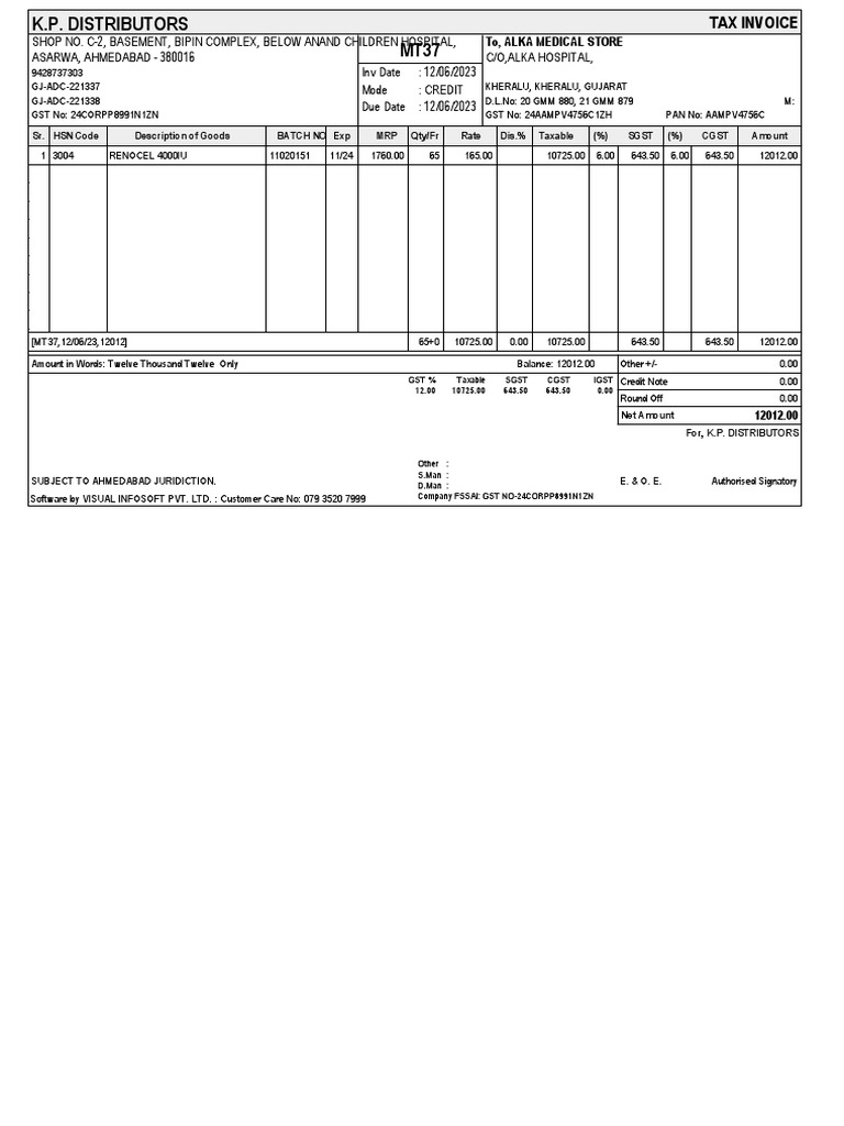 ALKA MEDICAL PDF Governance Sales