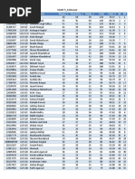 Result Ai TS 3XII 1 | PDF