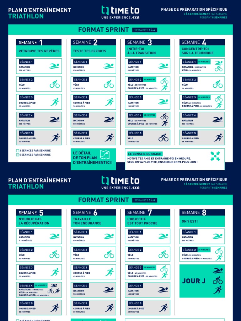 Plan Entraînement Triathlon Sprint 8 Semaines | PDF | Triathlon ...