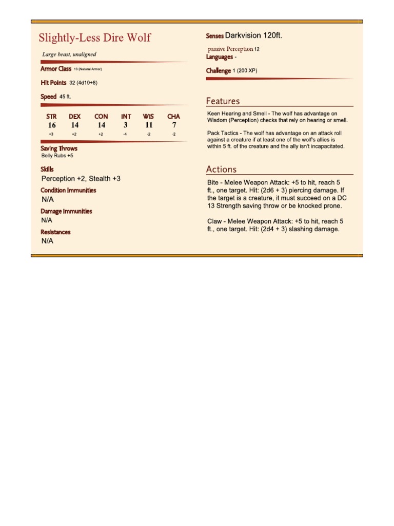 1081644-Monster Stat Block Examples | PDF