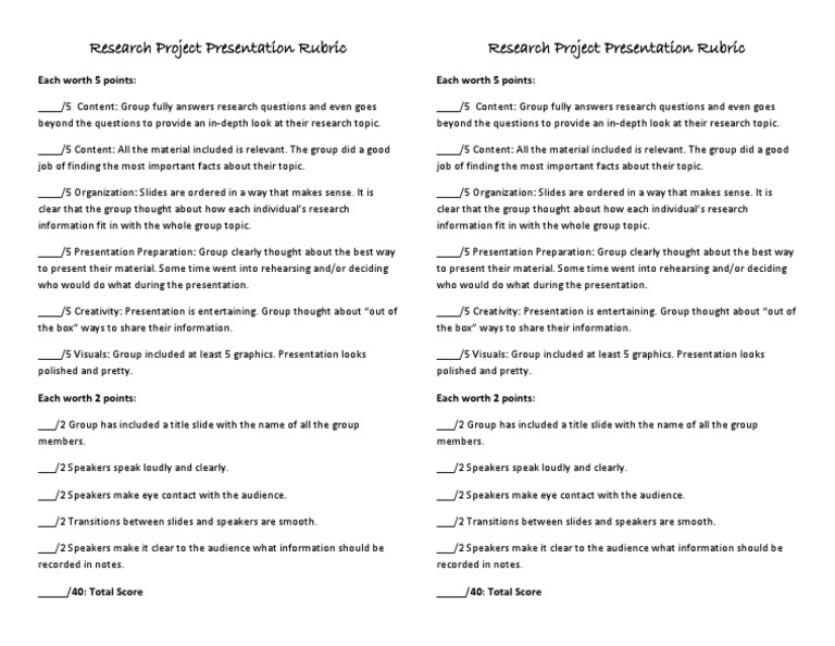Research Project Presentation Rubric | PDF | Career & Growth