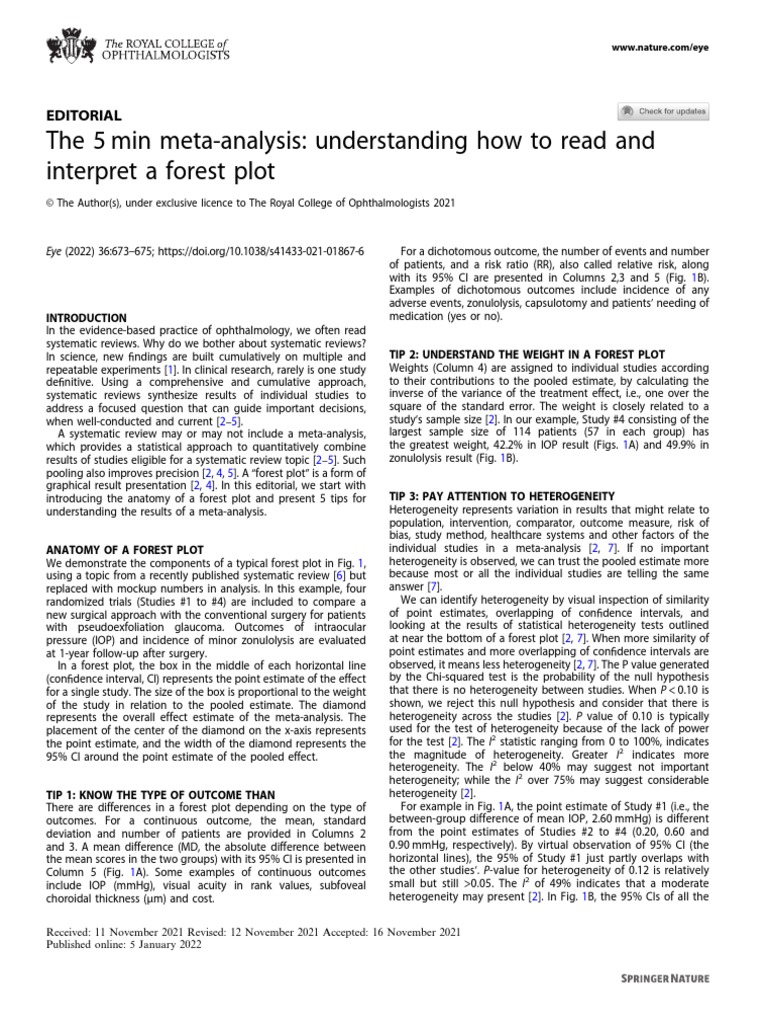 The 5 min meta analysis understanding how to read and interpret a