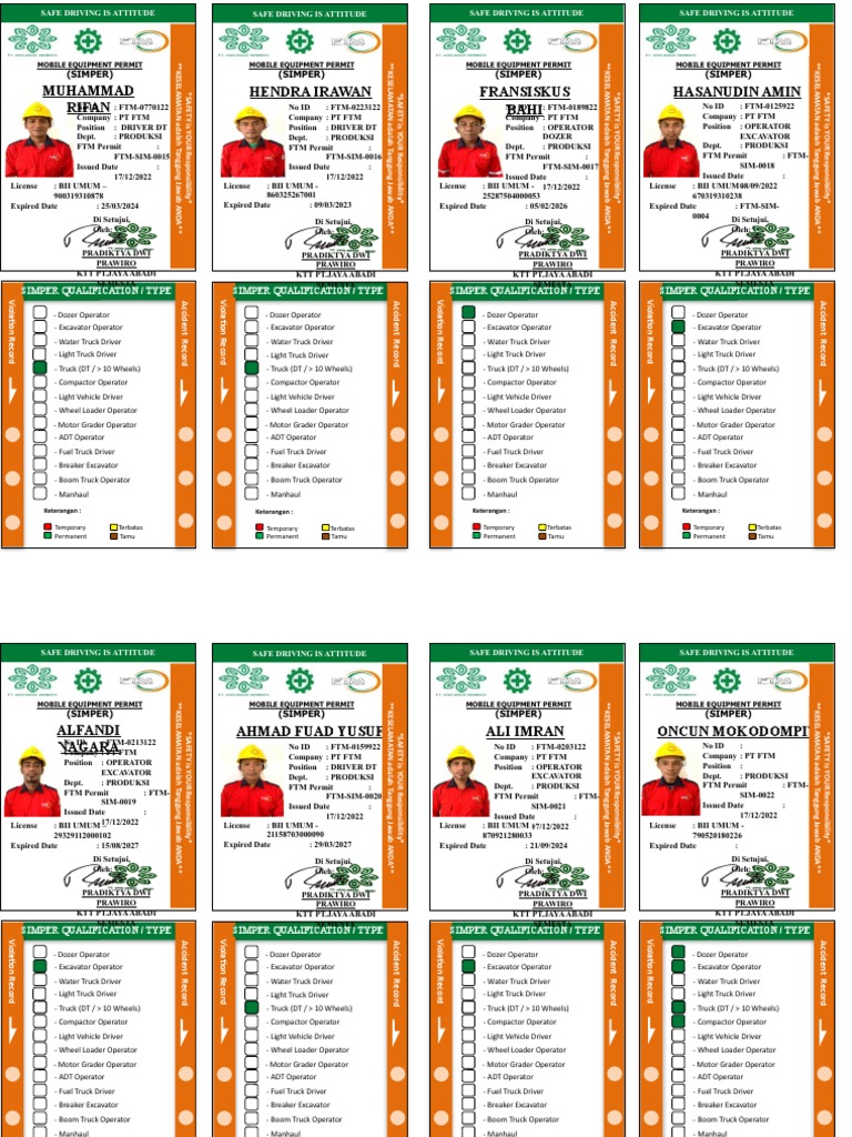 Mobile Equipment Permit Overview | PDF