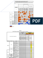 Matriz Evaluacion Sin Proyecto