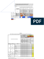 Matriz Evaluacion Con Proyecto