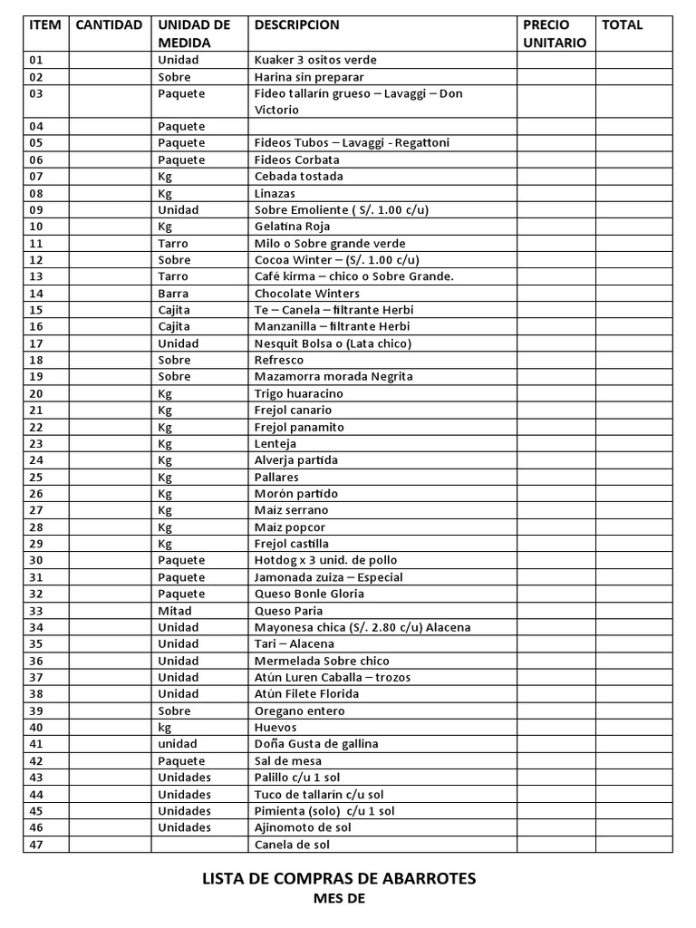 Lista de Compras de Abarrotes | PDF