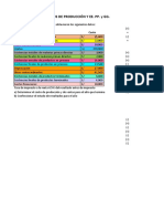 Tarea Costos de Producción y Estados de Resultados