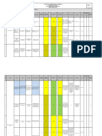 Matriz de Riesgos Proceso I Trimestrev 2022