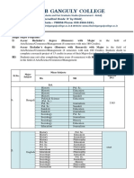 Major Minor Subjects Combination Admission Fees and Eligibility Criteria