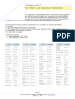 HP Chemical Resistance Tech Note