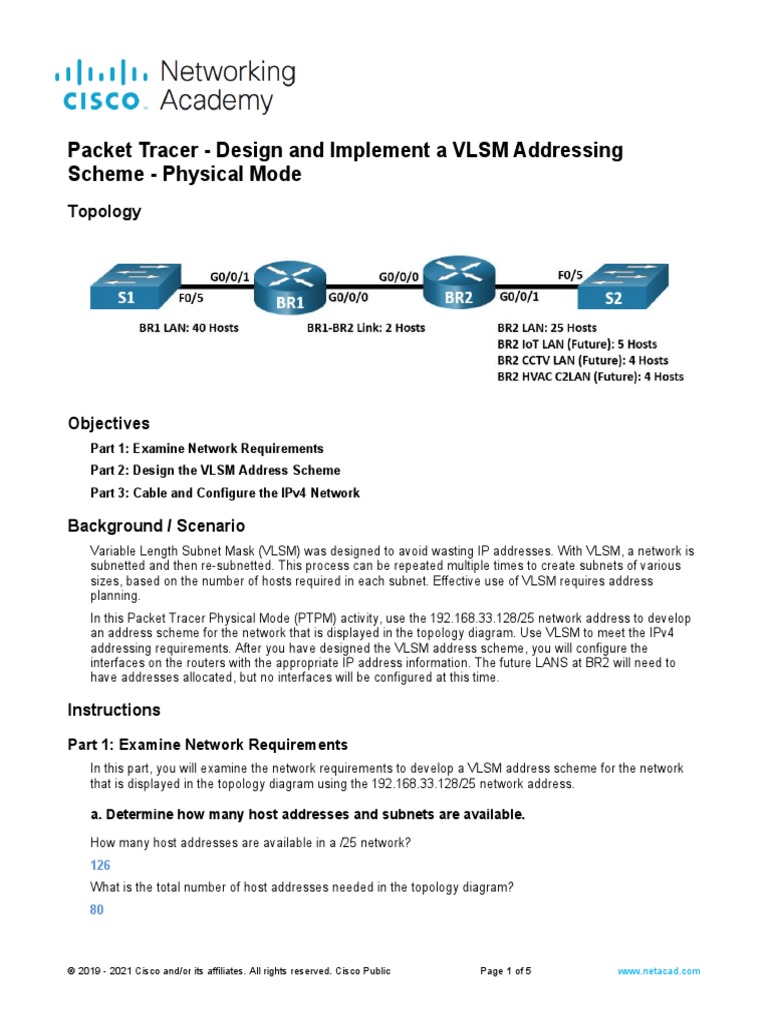 11.10.2 Packet Tracer - Design and Implement a VLSM Addressing Scheme ...