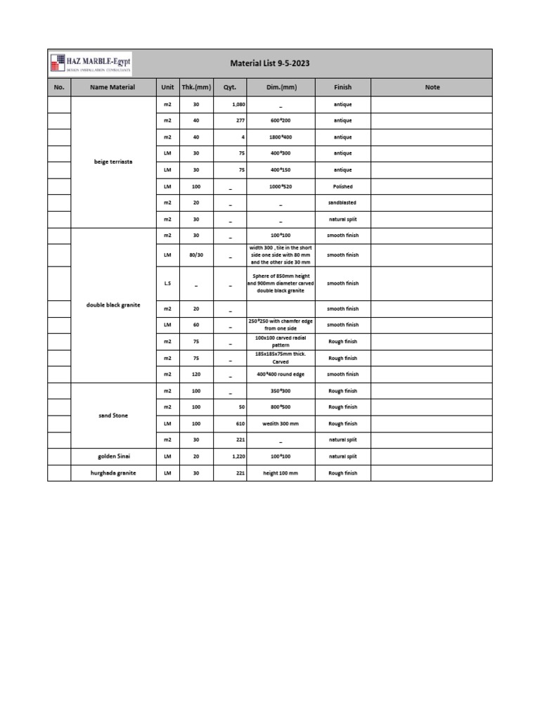 42Material List 952023 PDF Building Materials Materials