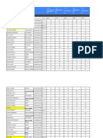 Calificaciones Físico - Química QMC206-N Sem