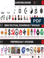 SER y Religiones e Ideas Políticas