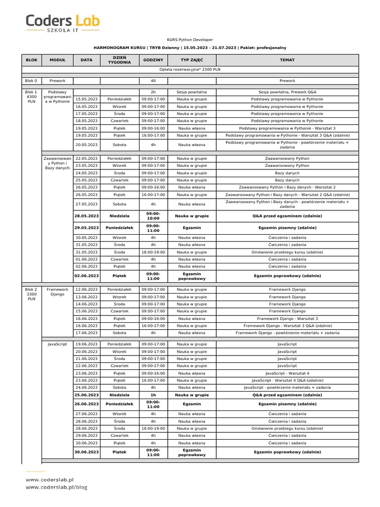 harmonogram-profesjonalny-onl-pyt-s-14-pdf