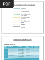 Download Operation Breakdown of a Jacket by Sakshi Khurana SN65805088 doc pdf