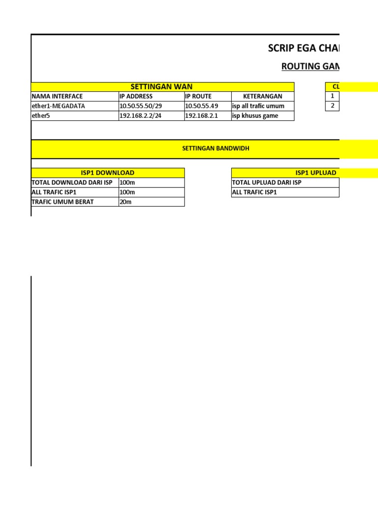 Scrip 2 Isp Game Isp Khusus Pdf Computing Internet Protocols