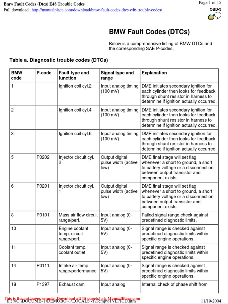 Bmw fault codes dtcs e46 trouble codes pdf ignition system