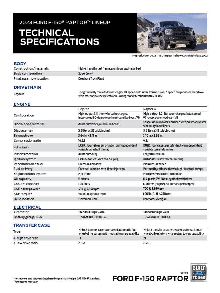 2023 Raptor R Spec Sheet | PDF