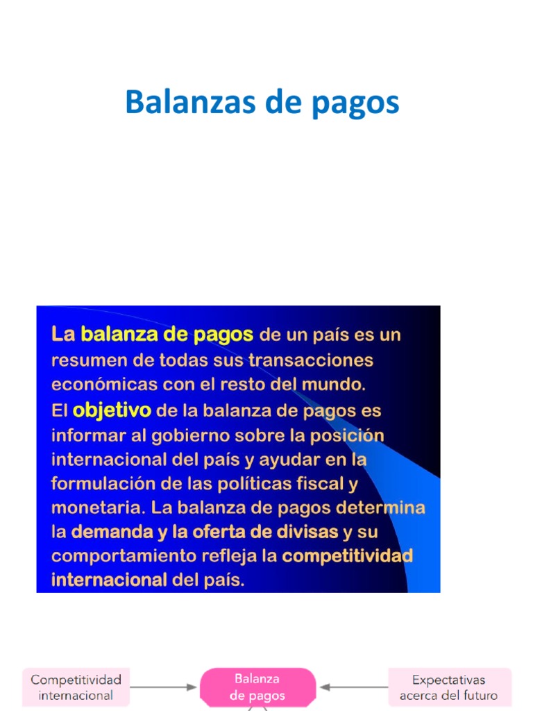 Estructura y Función de la Balanza de Pagos | PDF | Balance de pagos ...