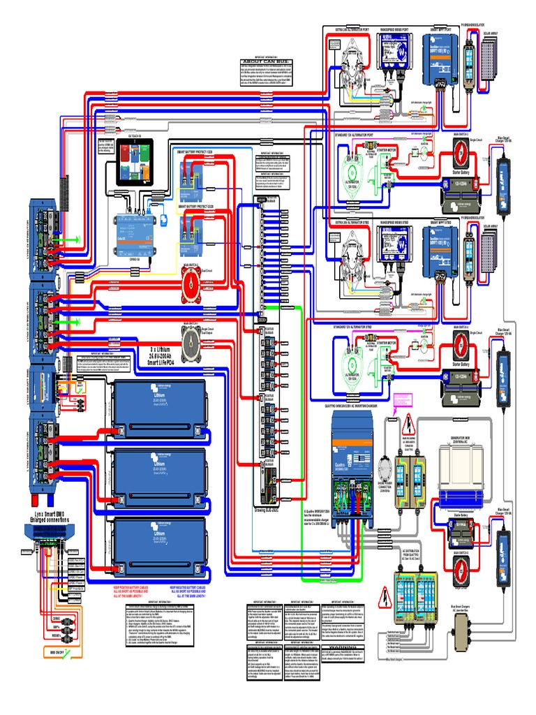 VICTRON CatamaranSetupQuattro5kw230vac24vdc600ahLi PDF