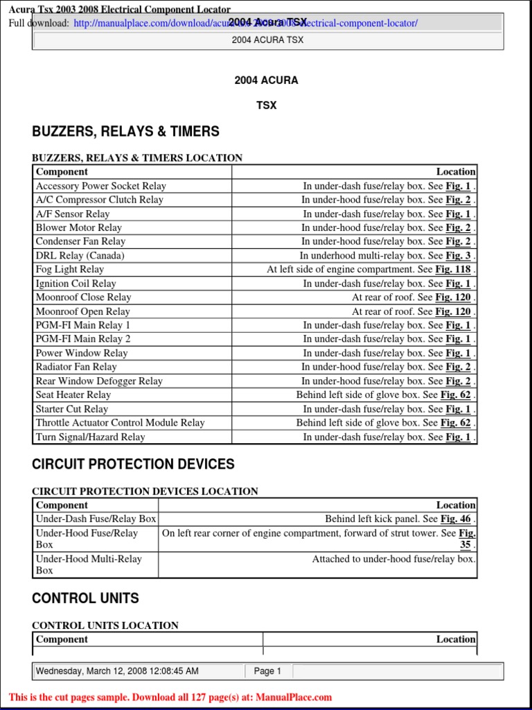 2004 Acura TSX Electrical Components Guide
