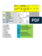 NIRC - Tax Table Based On Atty. Lumbera's Lecture