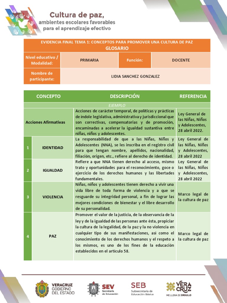 Evidencia Final Tema 1 Conceptos para Promover Una Cultura de Paz | PDF