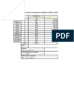PLANTILLA Medidas de Dispersion-Excel