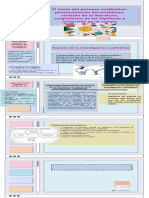 INFOGRAFIA