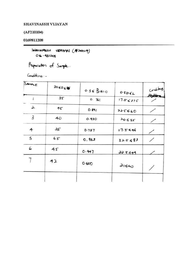 Point Load Strength Test Insights | PDF | Strength Of Materials ...