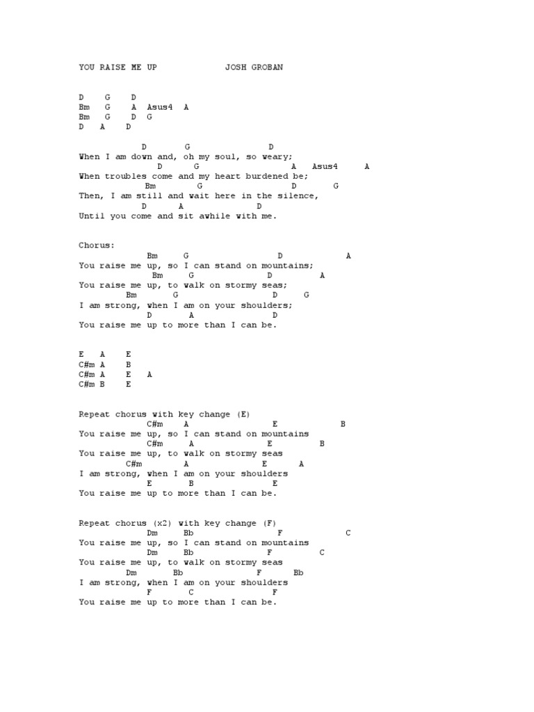 You Raise Me Up Cantata In Italiano